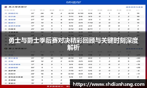 k1集团勇士与爵士季后赛对决精彩回顾与关键时刻深度解析